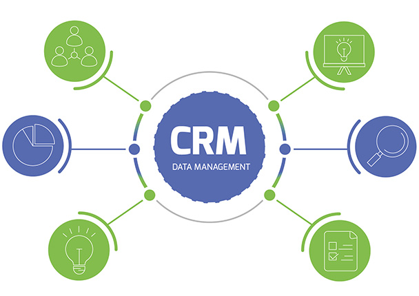 CRM Data Management Strategy Essentials