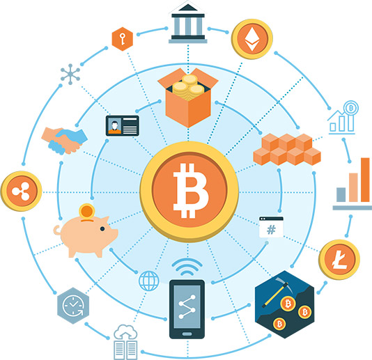 Blockchain-based National Crypto Currencies